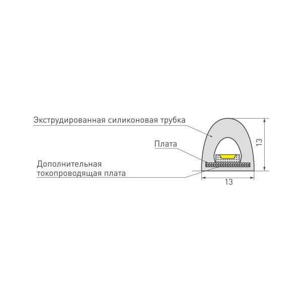 Оборудование Arlight 024289(1) Светодиодная лента RTW-5000PWT 24V Warm3000 13mm (2835, 180 LED/m, High Temp) (Arlight, 14.4 Вт/м, IP68) по выгодной цене. Купить в Москве со скидкой.