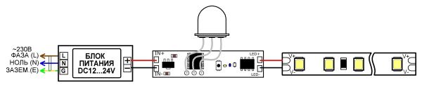 Оборудование Arlight 029110 ИК-выключатель SR-IRIS-IRH (12-24V, 1x5A, 40x11mm) (Arlight, Открытый) по выгодной цене. Купить в Москве со скидкой.